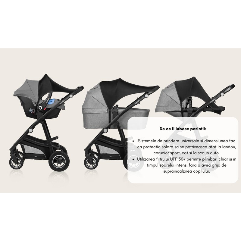 Parasolar Lionelo UPF 50+, 53x51 cm, Negru - imagine 7