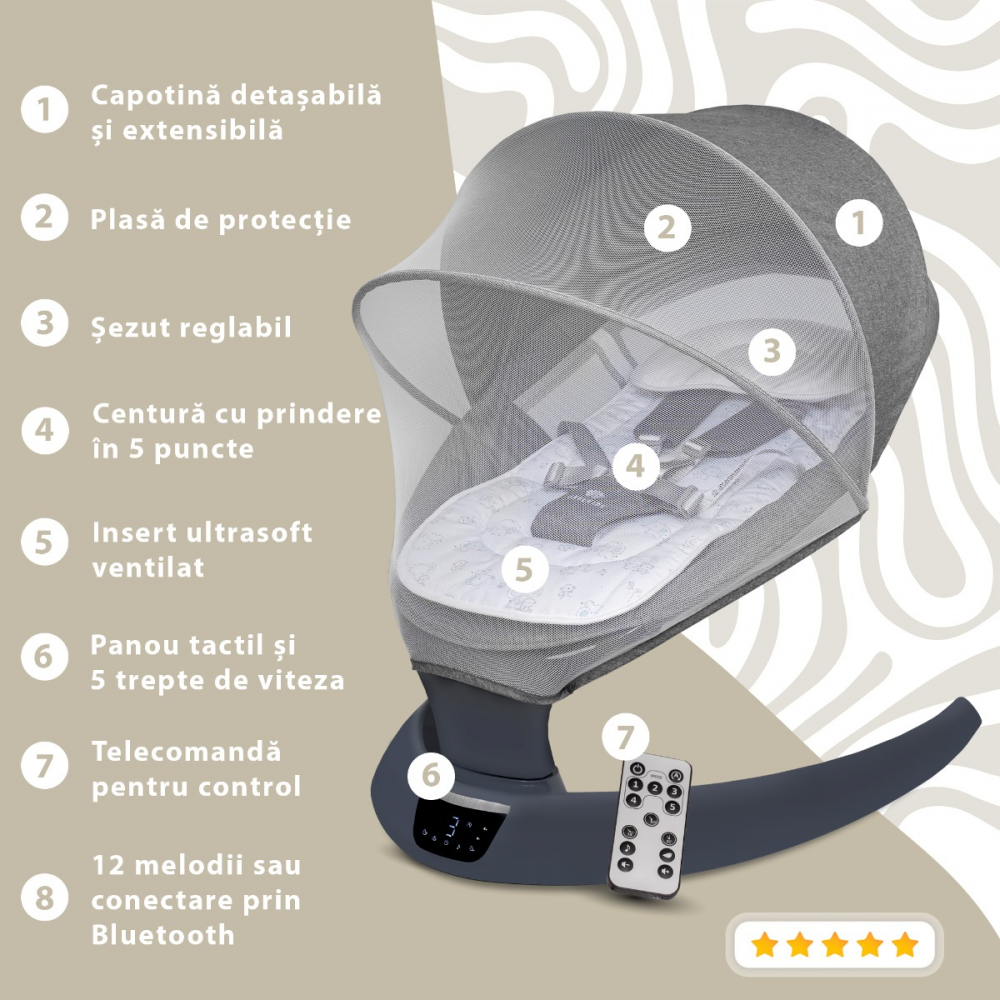 Leagan Electric AppeKids Evoque - Comfort & Siguranta