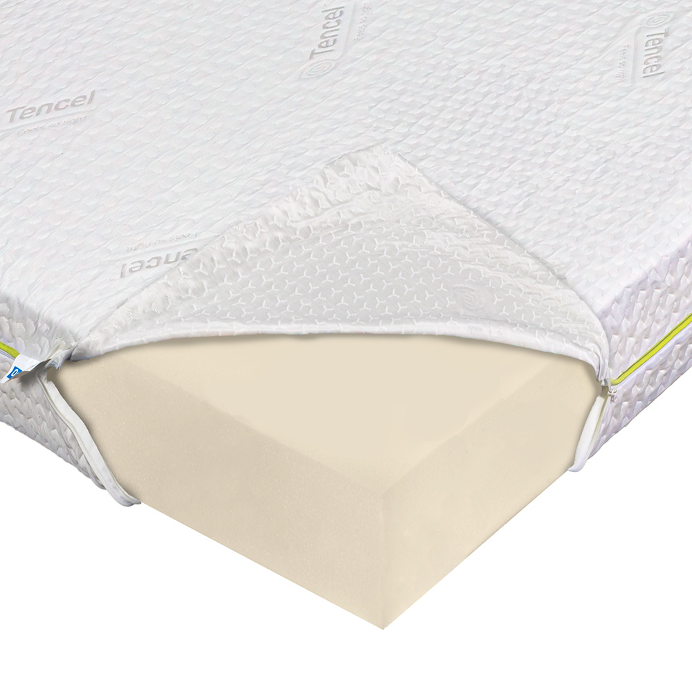 Saltea Ortopedicus Tencel | Protectie Anti-Sufocare - imagine 8