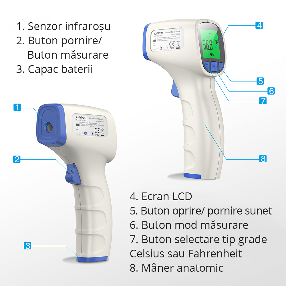 Termometru Infraroșu Non-Contact Easycare FR 202 - imagine 2