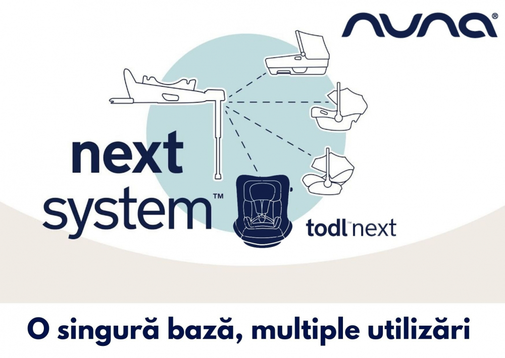 Scaun Auto Nuna Todl next Rotativ i-Size - imagine 4