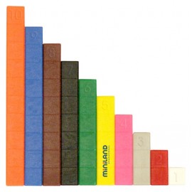 Kit Jocuri Aritmetice Miniland | Educational - imagine 4