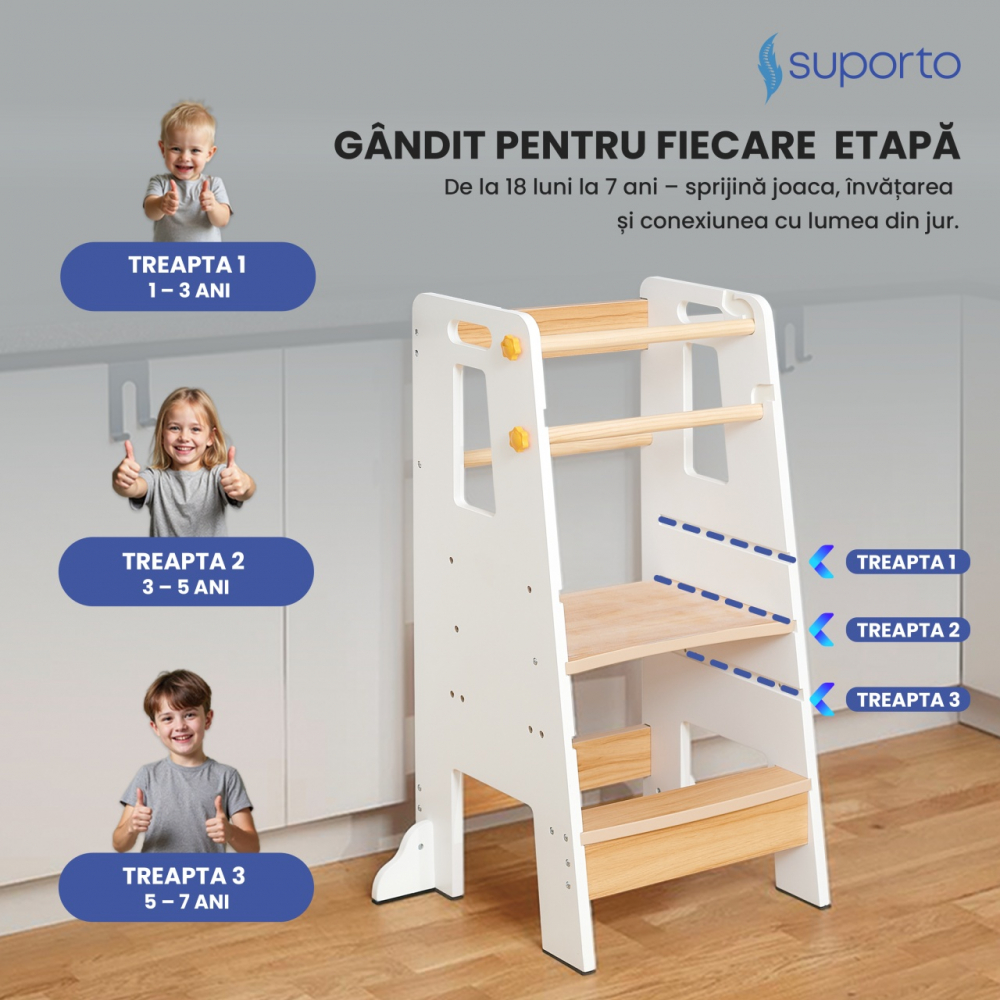 Turn Învățare Suporto AlbMaro - Copii Sigur - imagine 5