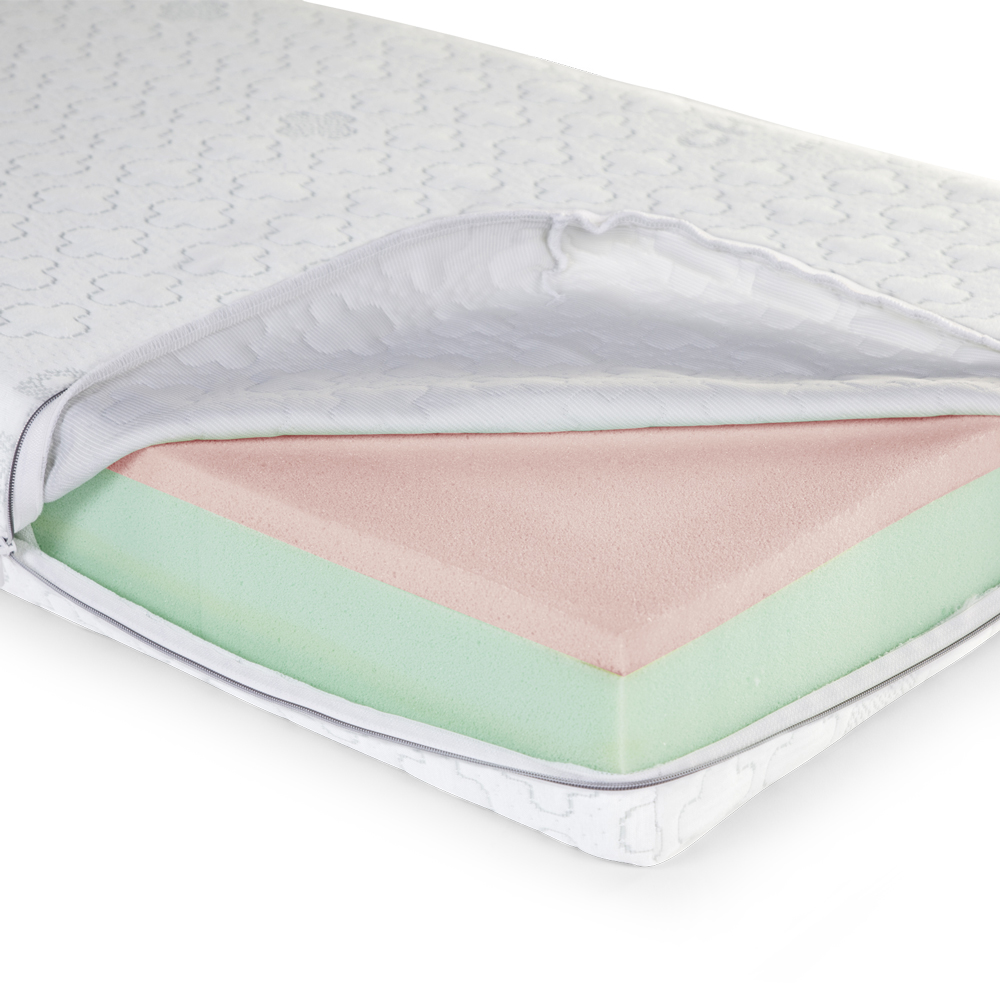 Saltea Childhome Safe Sleeper, Antistatica, 70x140 cm - imagine 2