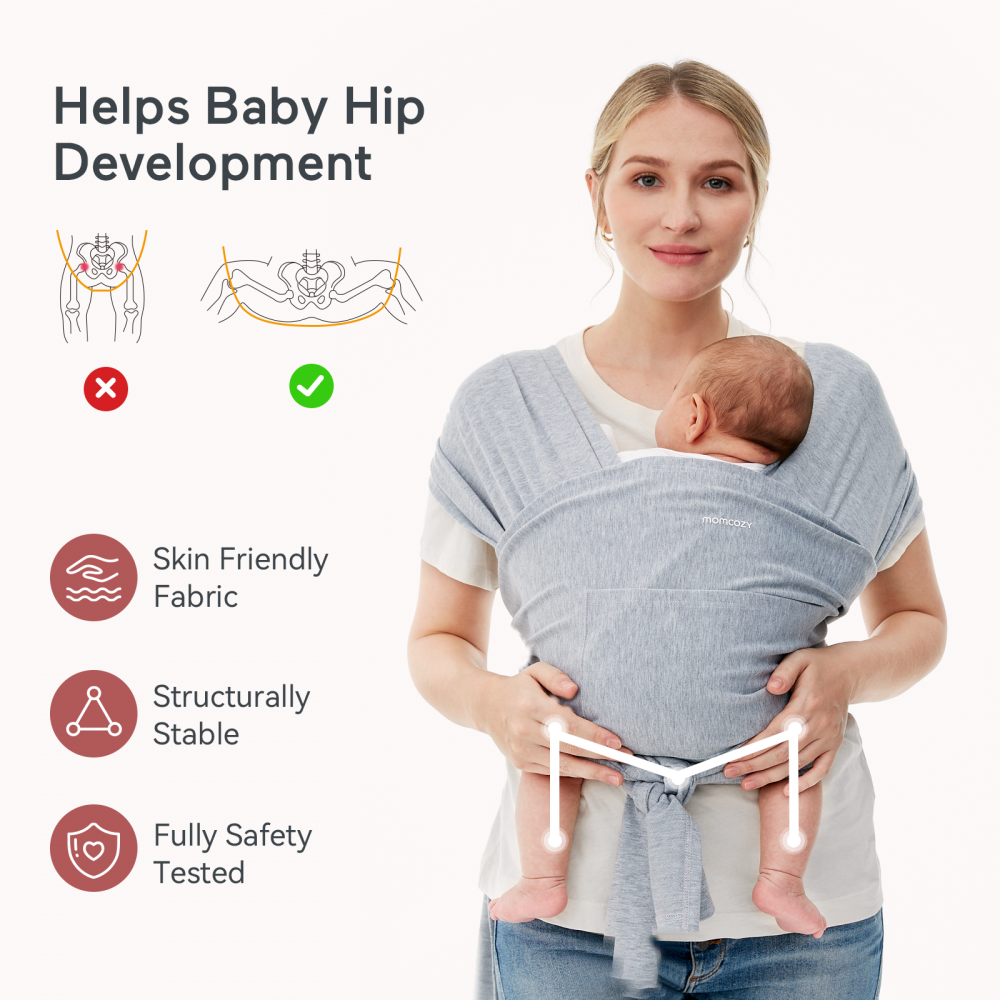 Marsupiu Momcozy ergonomic reglabil gri