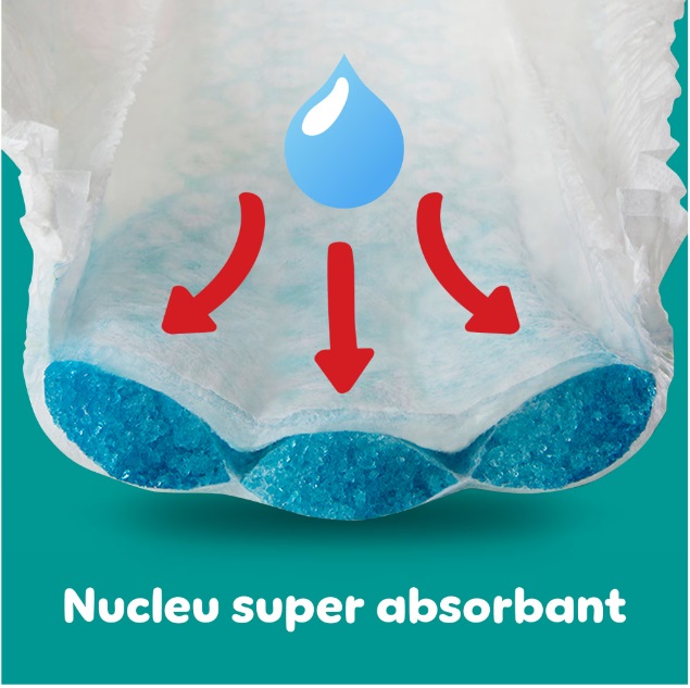 Scutece Pampers Pants XXL | Confort și Protecție Superioară - imagine 4