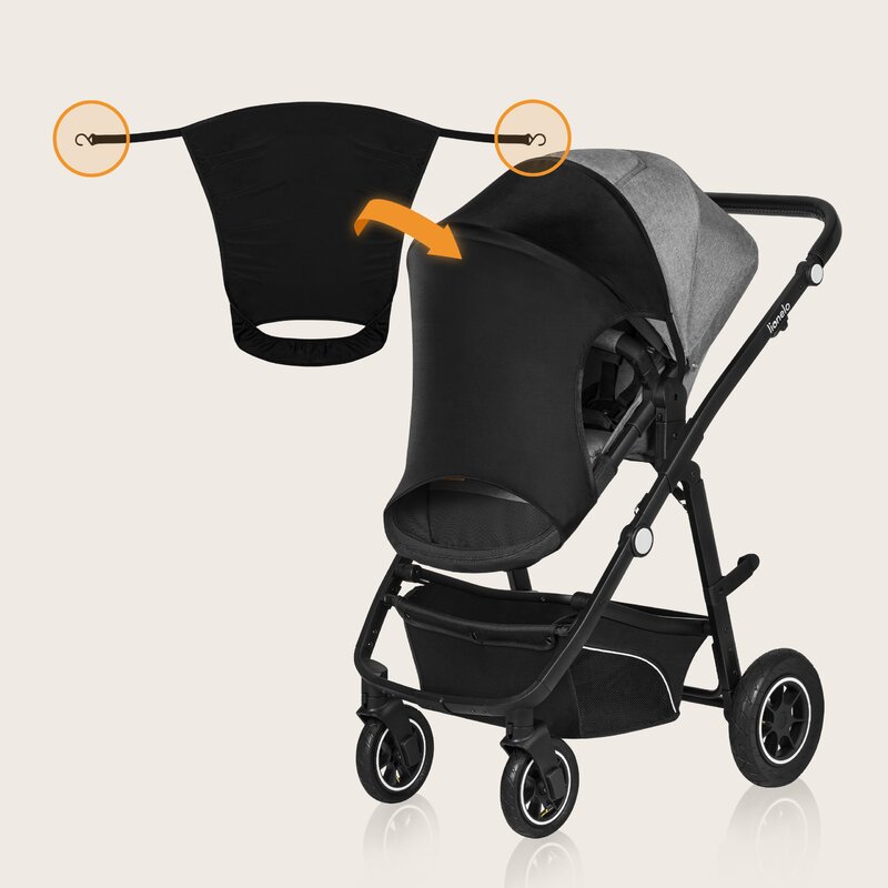 Parasolar Lionelo UPF 50+, 53x51 cm, Negru - imagine 3