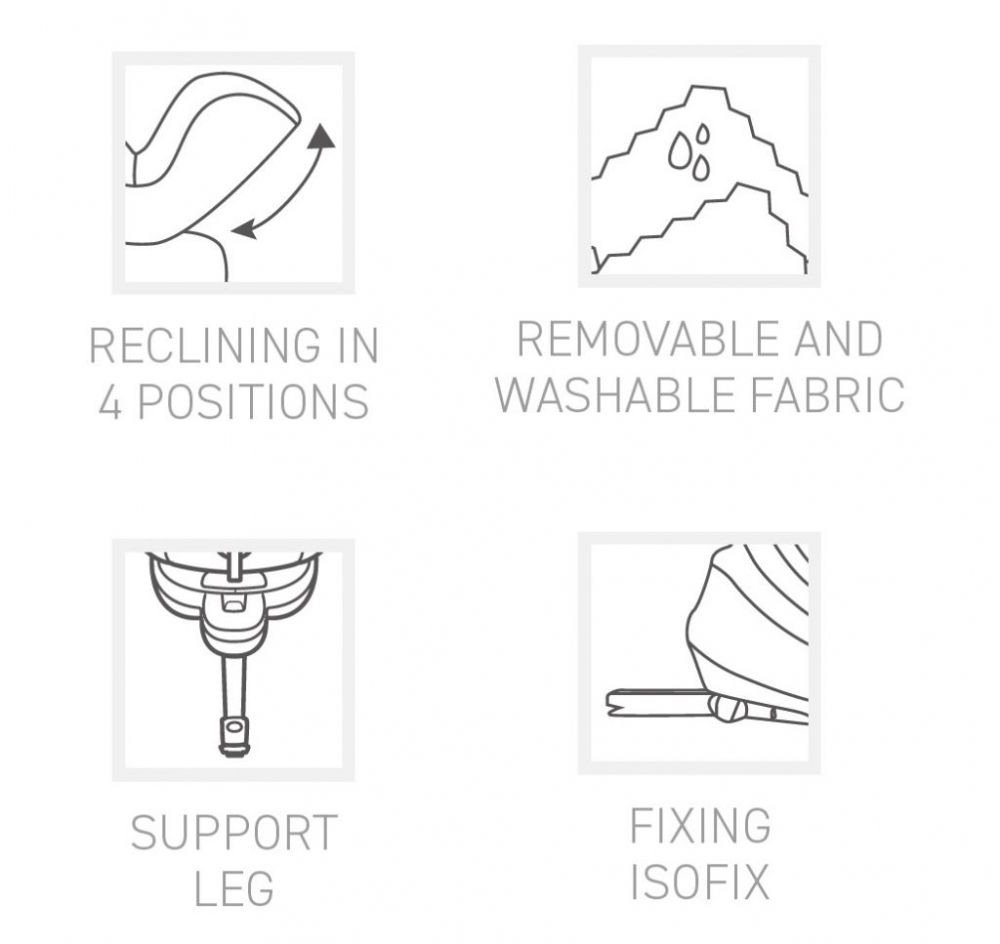 Asalvo Virafix - Scaun Auto Isofix 360° - imagine 3