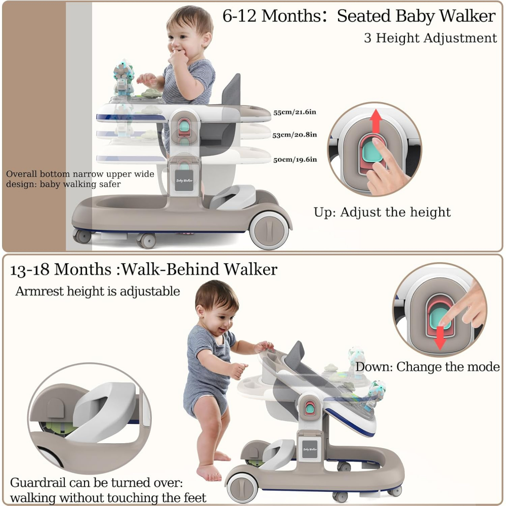 Premergator Little Mom Rocket Khaki, Antepremergator - imagine 2