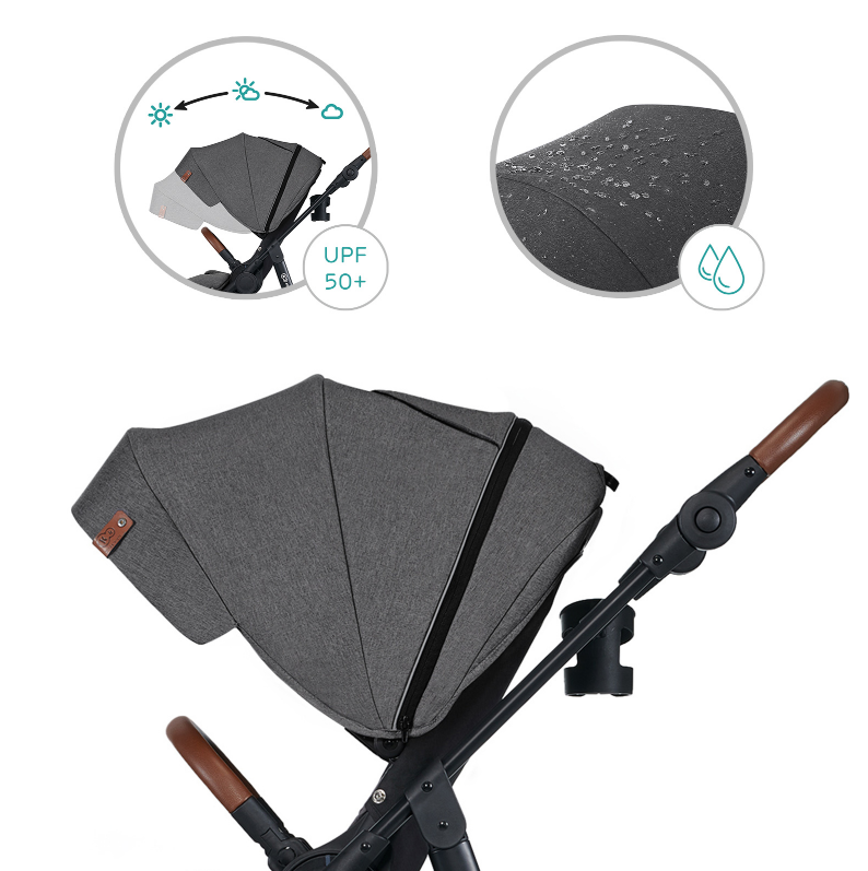 Kinderkraft All Road - Carucior 3 in 1 - imagine 4
