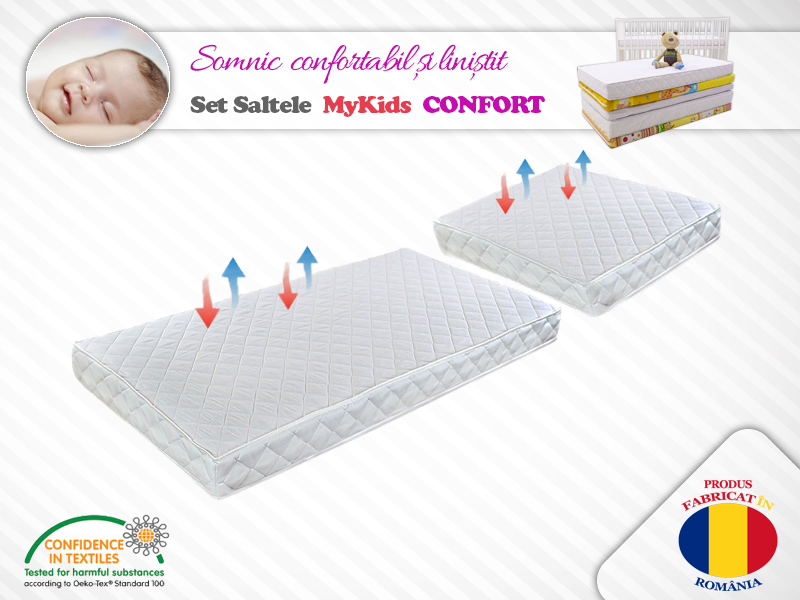 Set Saltele Mykids Cocos Confort 120x70 cm - imagine 2