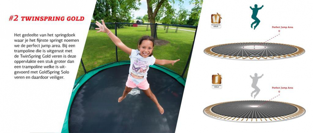 Trambulina Berg Elite 430cm - Joc Educativ Inclus