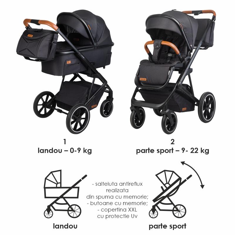 Carucior Modular Coccolle 2in1 + Balansoar Cadou - imagine 3