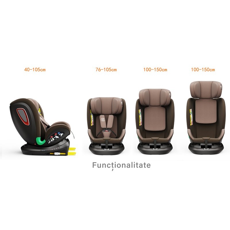 Scaun Auto Buf Boof Platinum i-Size 360°, Isofix, 0-36kg - imagine 5