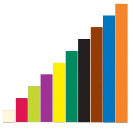 Riglete Cuisenaire Learning Resources - Matematică Interactivă