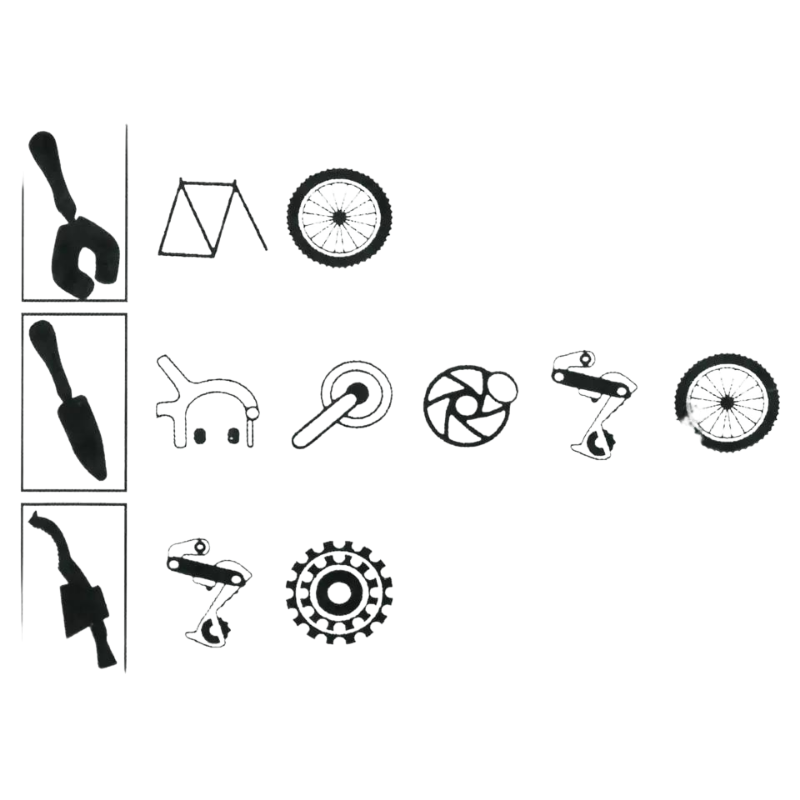 Set 3 Perii Dunlop pentru Curatare Bicicleta - imagine 3