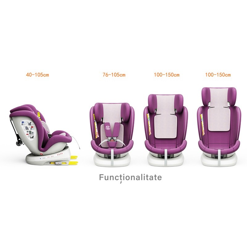 Scaun Auto Buf Boof Tweety Plus Rotativ 360° i-Size - imagine 4