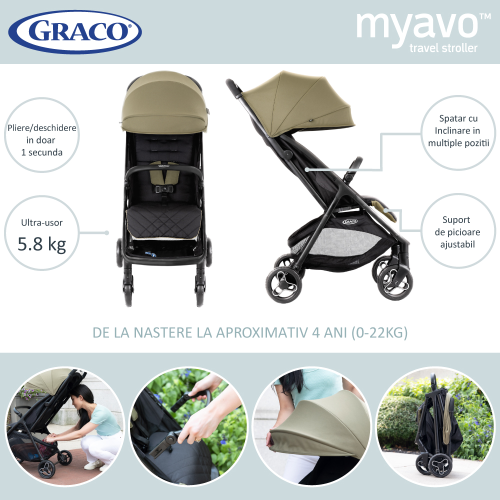 Carucior Graco Myavo Clover, 0-4 Ani - imagine 6