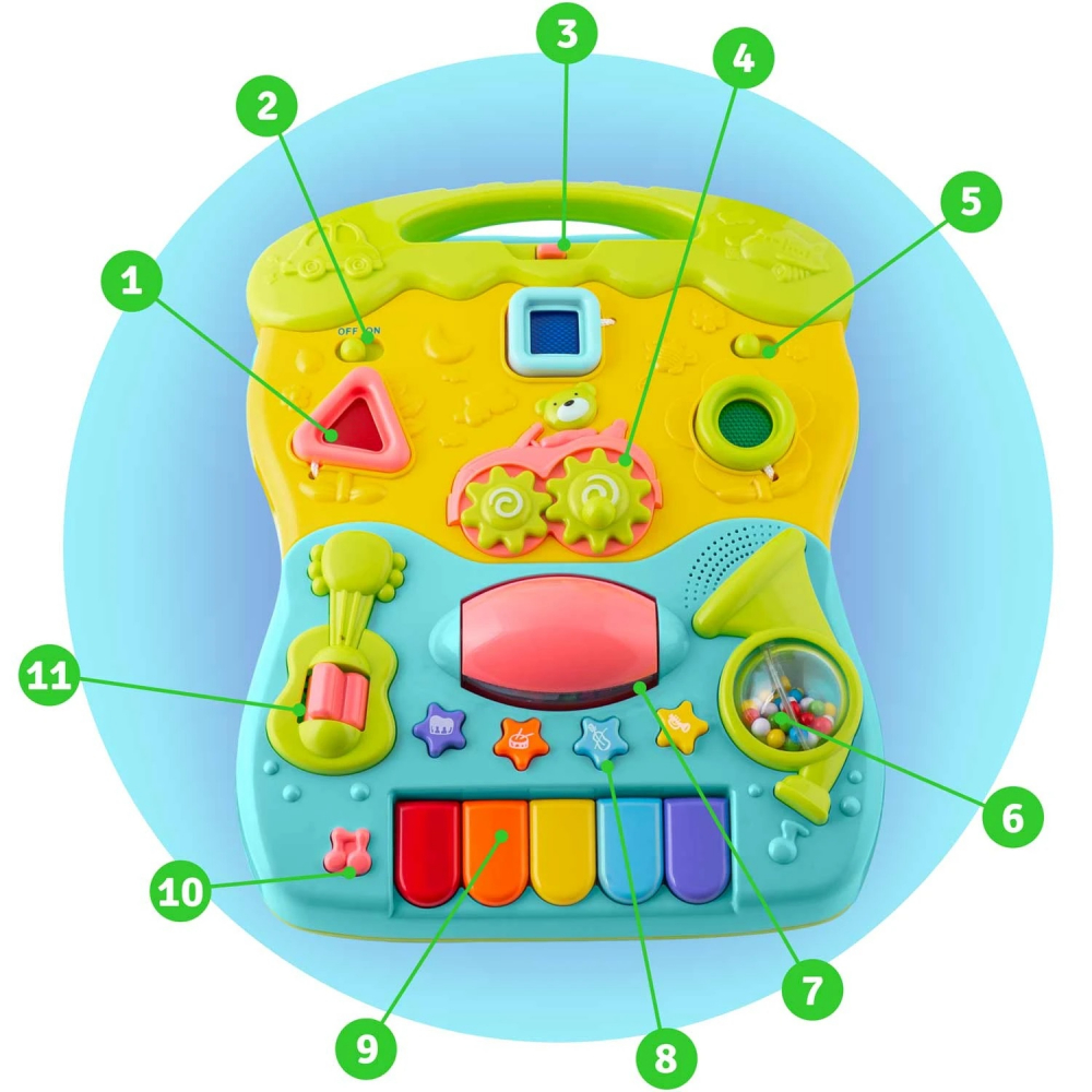 Antepremergător Ricokids 2in1 Turcoaz cu Pian - imagine 2