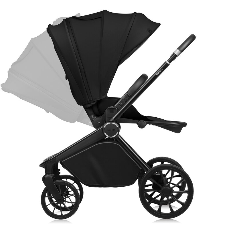 Carucior Lionelo Mika Plus 2 in 1 Cadru Aluminiu - imagine 5