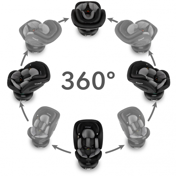 Scaun Kidwell GoCar i-Size 360° Rotativ - imagine 3