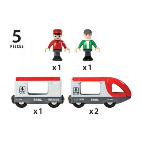 Tren de Călători Brio 33505 - Cu Figurine - imagine 4