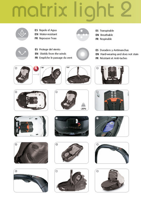 Scaun Auto Jane Matrix Light, Usor si Ergonomic - imagine 3