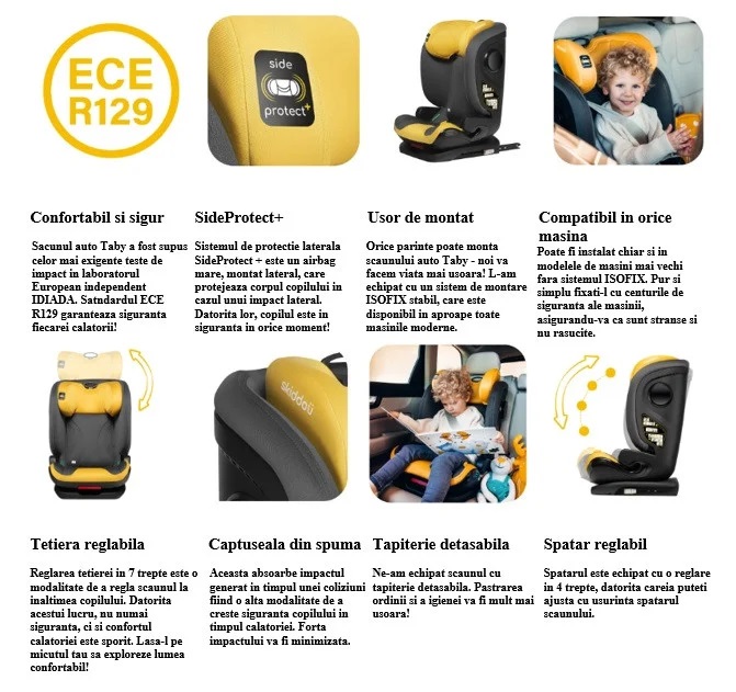 Scaun Auto Skiddou Isofix, 15-36 kg, Siguranță ECE R129 - imagine 10