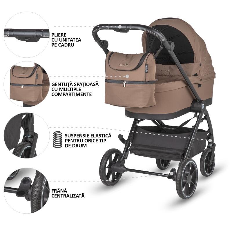 Coccolle Serry 2in1: Carucior premium + scoica auto - imagine 6