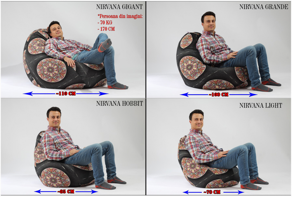 Fotoliu Pufrelax Nirvana Gigant - Confort Suprem - imagine 4