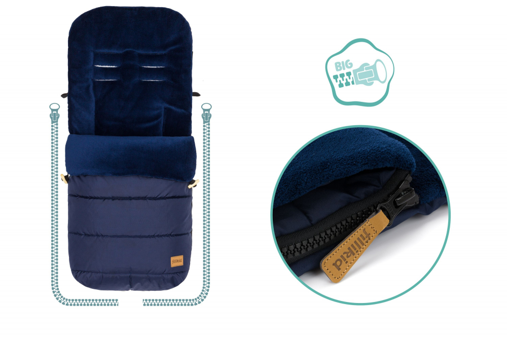 Sac Iarnă Fillikid Lanin Navy pentru Carucior - imagine 3
