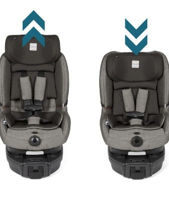 Scaun auto Peg Perego Viaggio FF105 Polo, 1-4 ani - imagine 4
