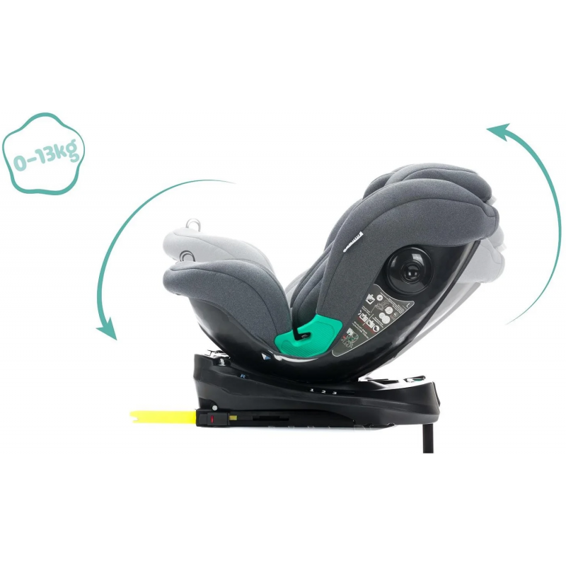Scaun Auto Fillikid Luca 360 Isofix i-Size, 0-36kg - imagine 4