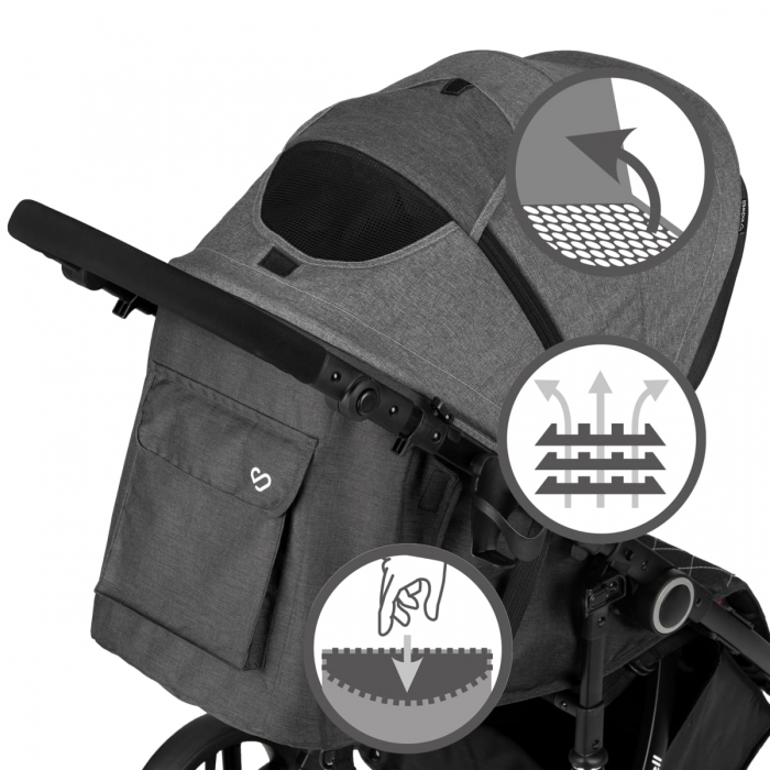 Carucior Sport Kidwell Carell Dark Gray - imagine 8
