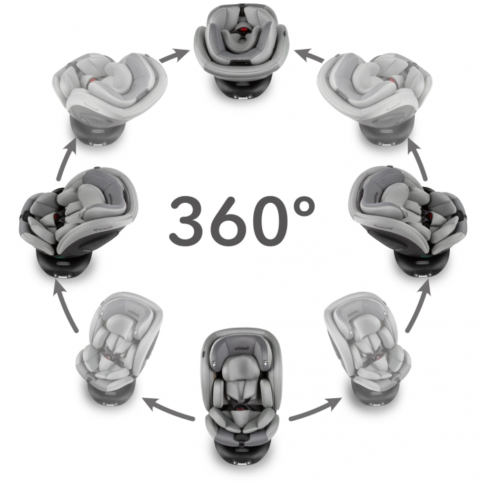 Kidwell GoCar - Siguranță 360° i-Size - imagine 3
