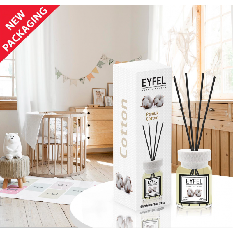 Odorizant Eyfel Bumbac, 120 ml - Prospețime Pură