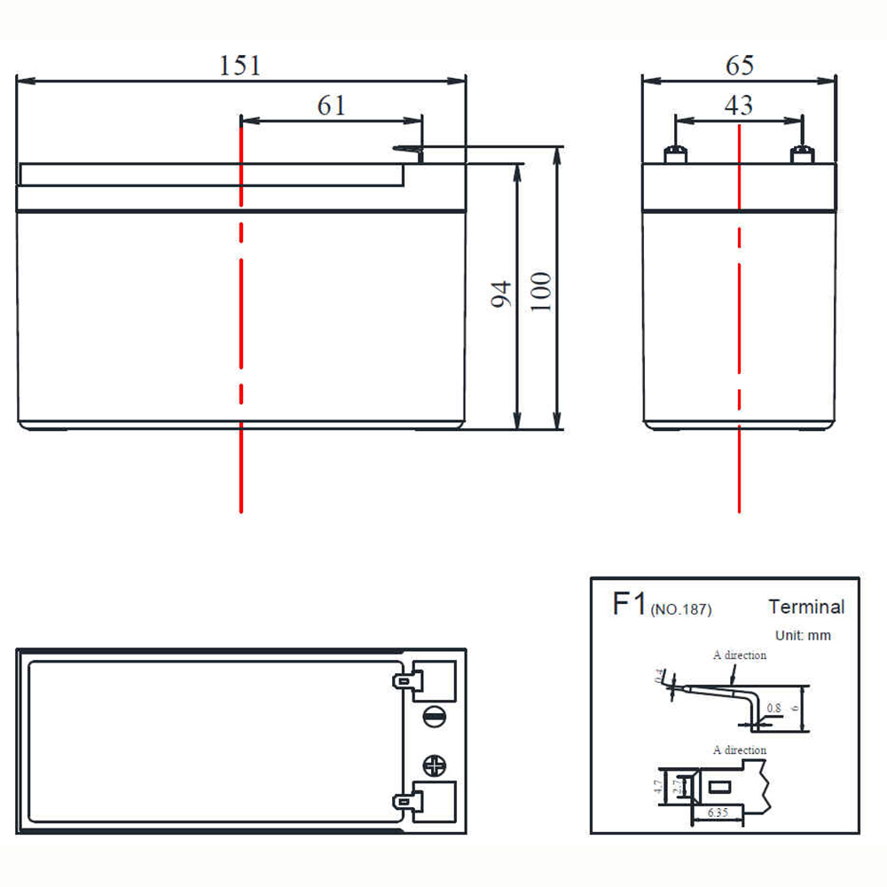 Acumulator 12V 8.5Ah Nichiduta Fiabil