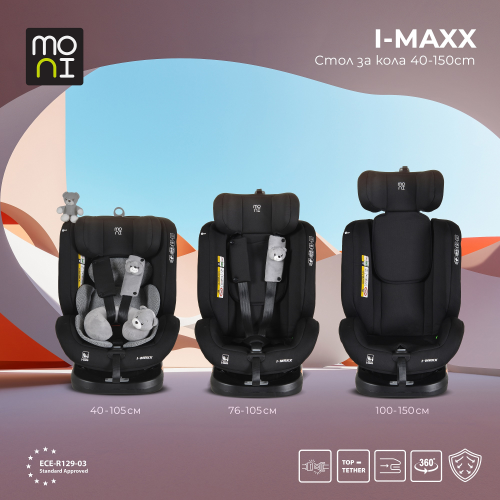 Moni i-Maxx Scaun Auto I-Size Rotativ - imagine 2