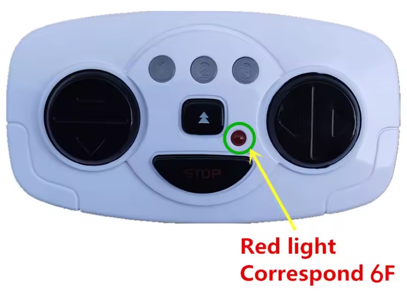 Modul Telecomandă 2.4GHz Nichiduta 12V - imagine 2