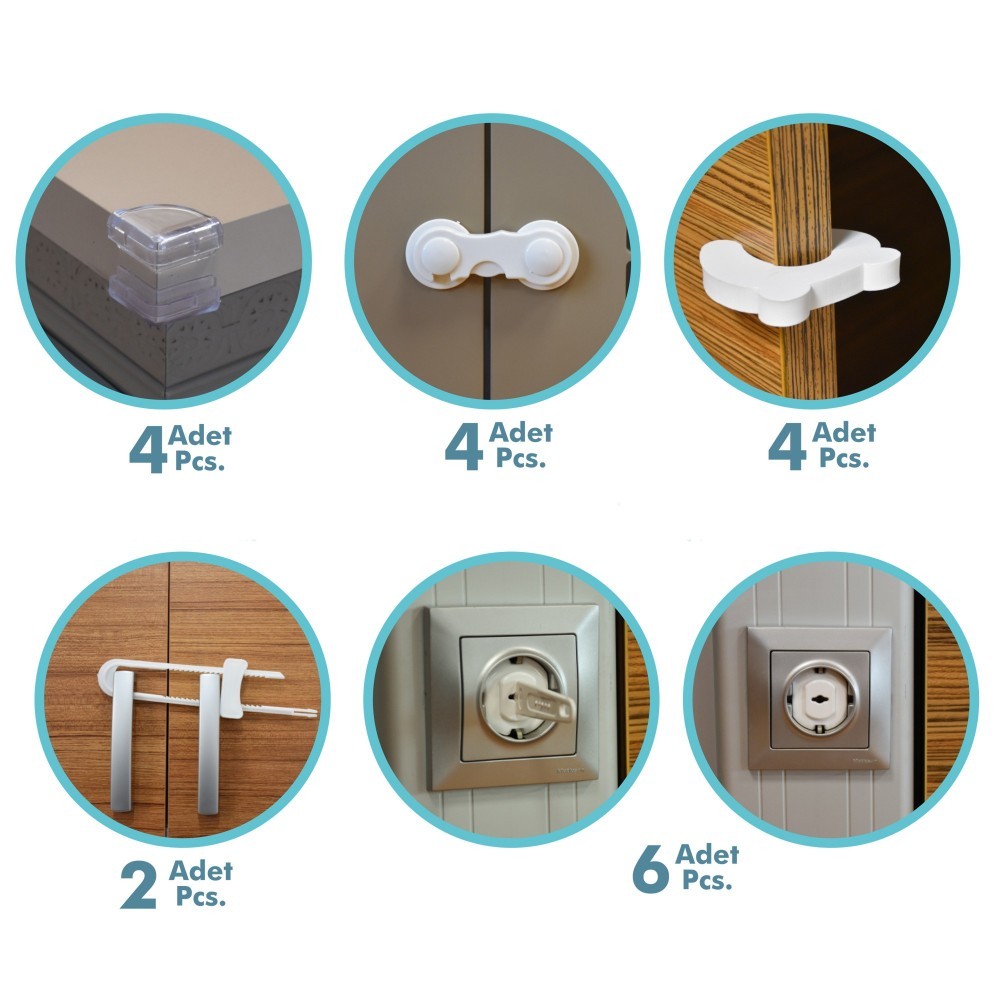 Kit Siguranță Sevibebe 20 piese - Prevenire Accidente