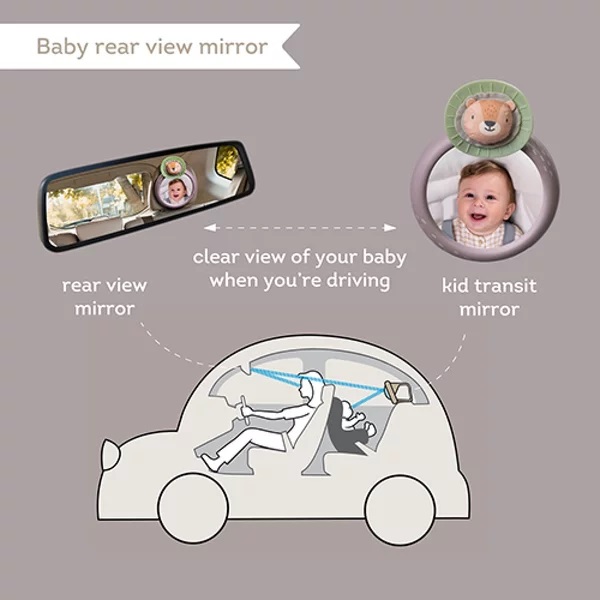 Oglinzi Retrovizoare Auto Taf Toys Savannah - imagine 7