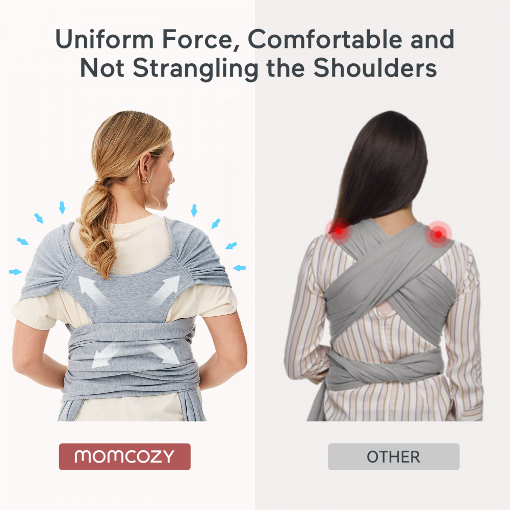 Marsupiu Momcozy ergonomic reglabil gri - imagine 2