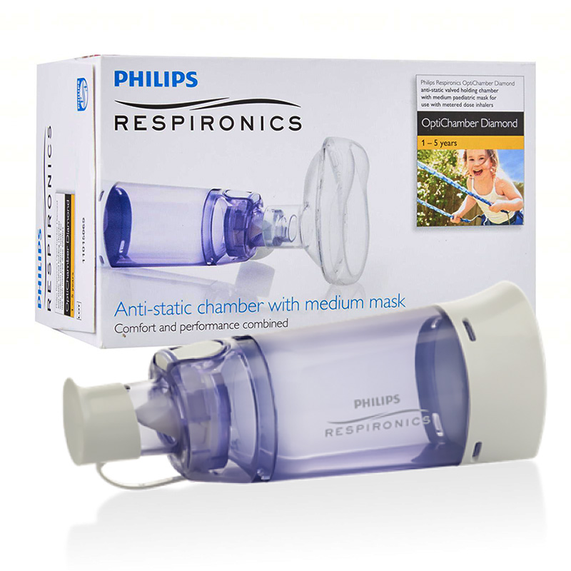 Camera Inhalare Philips Respironics Optichamber - imagine 4