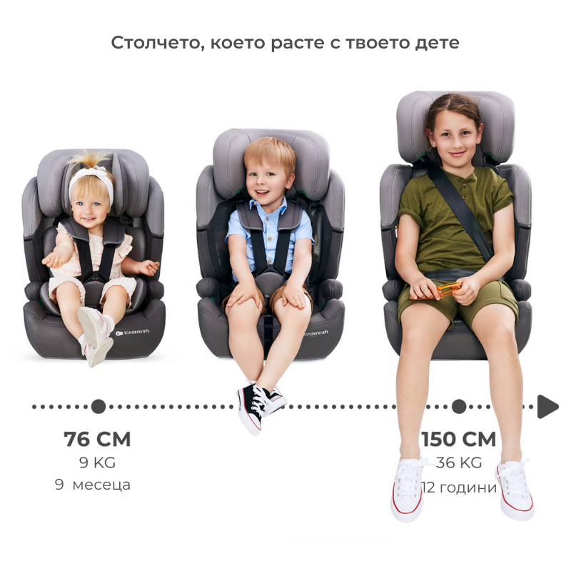 Kinderkraft Comfort Up i-Size | Scaun Auto 76-150 cm - imagine 10
