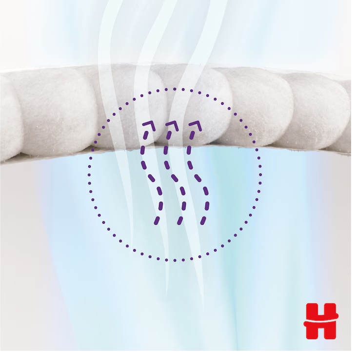 Huggies Extra Care Pants 3, 6-11 kg, 48 buc - imagine 6