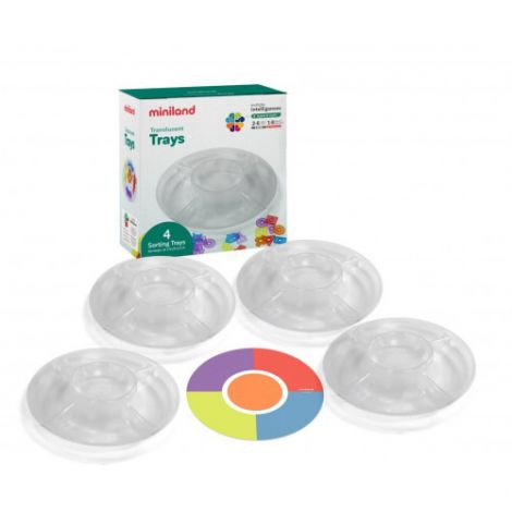 Set 4 Tavite Sortare Miniland | Educativ 2-5 Ani