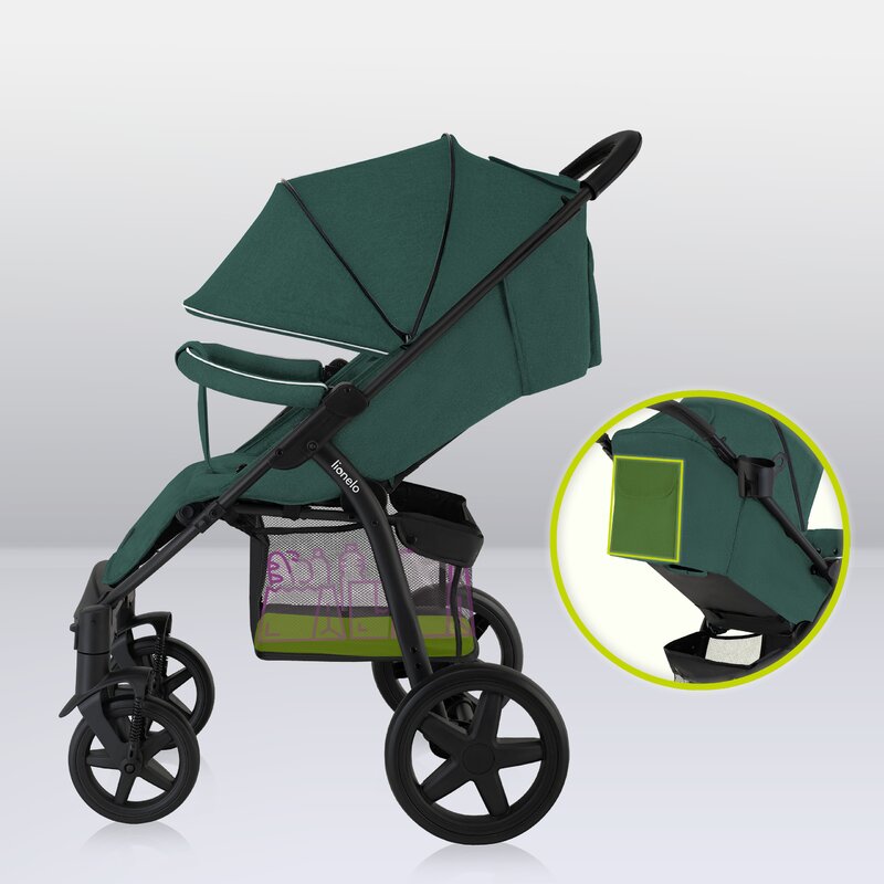 Carucior Lionelo Annet Plus, 0-22 kg, Pliabil Compact - imagine 7