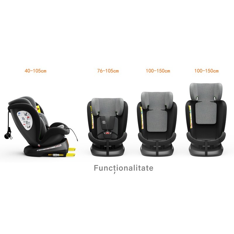 Scaun Auto Buf Boof Tweety Plus Rotativ 360° - imagine 5