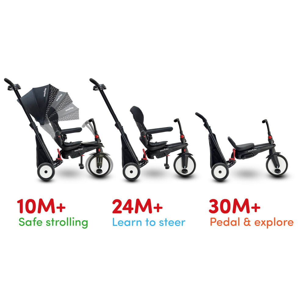 Smart Trike STR5 7-in-1 Ultrapliabila Frana - imagine 2