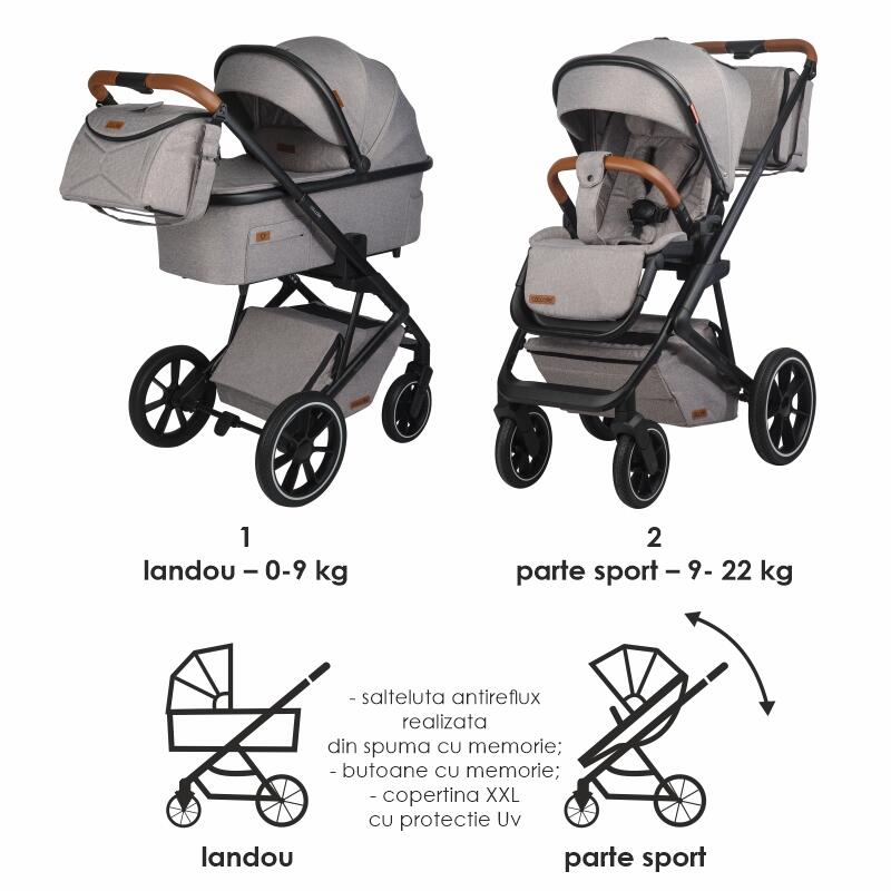 Carucior Modular Coccolle 2in1 + Balansoar CADOU - imagine 2